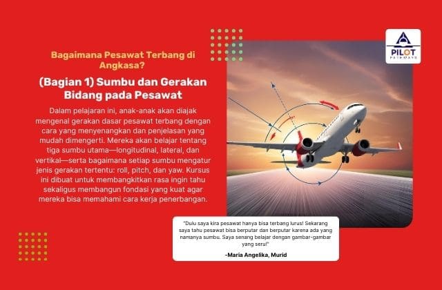 (Bagian 1) Sumbu dan Gerakan Bidang pada Pesawat